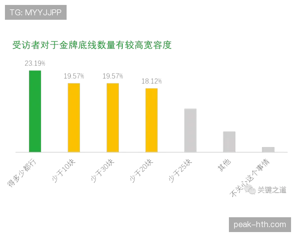 费耶数据分析揭示2023年足球市场格局演变新趋势