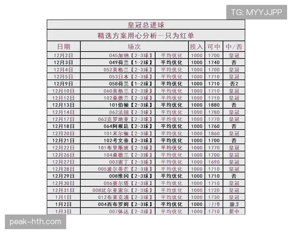 西甲球队风格特点与战术体系分析