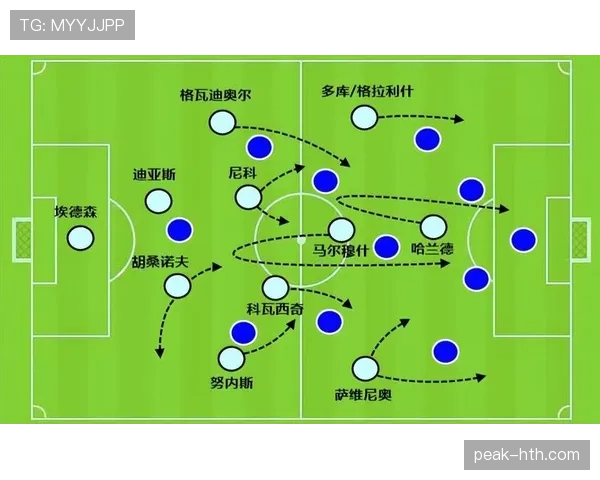 福登无球跑动与空间利用能力解析：欧洲顶级攻击手的关键特质